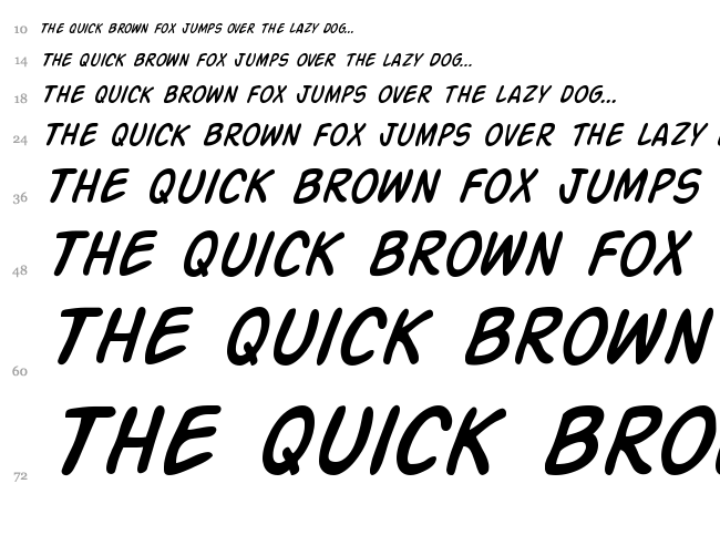 Action Man font waterfall